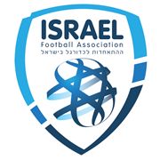 IsraelU19