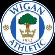 WiganAthleticU21